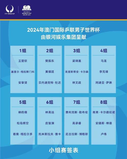 2024今晚澳门开什么号码1,最佳精选数据资料_手机版24.02.60