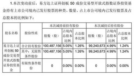 分类产品 第149页