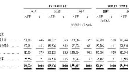 admin 第730页