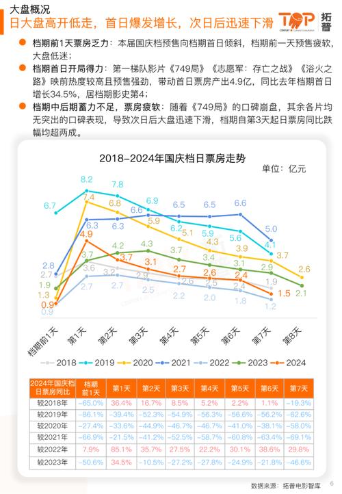 1993香港电影票房排行榜,最佳精选数据资料_手机版24.02.60