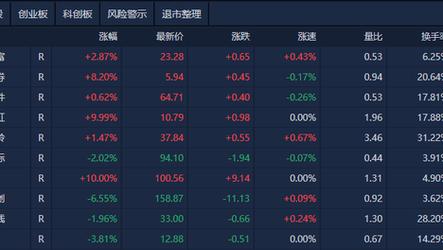 香港6合开彩开奖网站1,最佳精选数据资料_手机版24.02.60