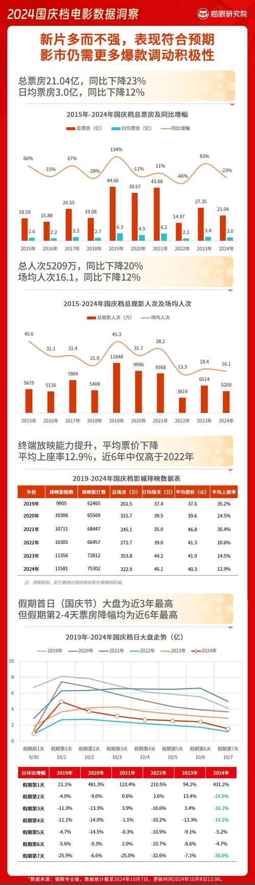 分类产品 第76页