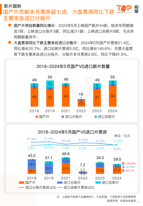 地方资讯 第40页