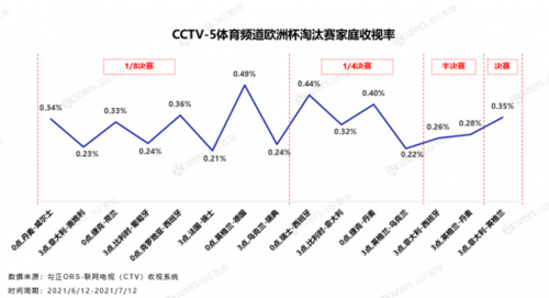 期期期准公开一肖中特的功能介绍,最佳精选数据资料_手机版24.02.60