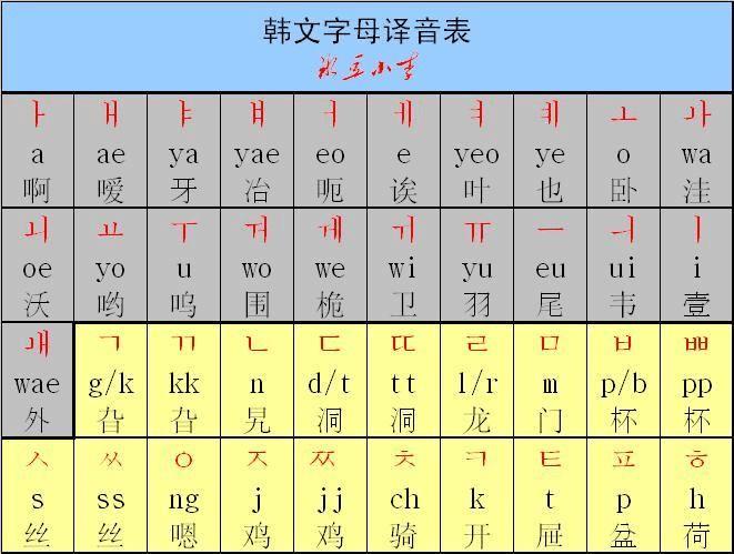 韩语日语剧情篇播放,最佳精选数据资料_手机版24.02.60