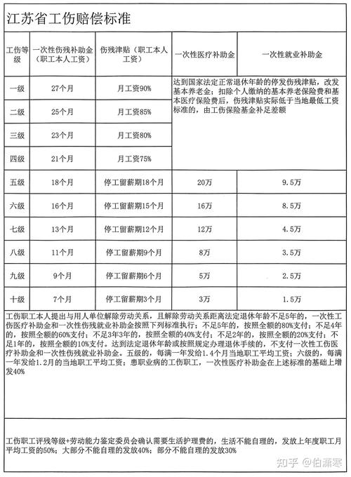 国家赔偿金标准更新,国家赔偿金标准更新了吗
