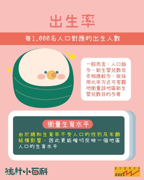 新澳门2025年正版免费和韩国生育率上升与韩国生育率上升的原因