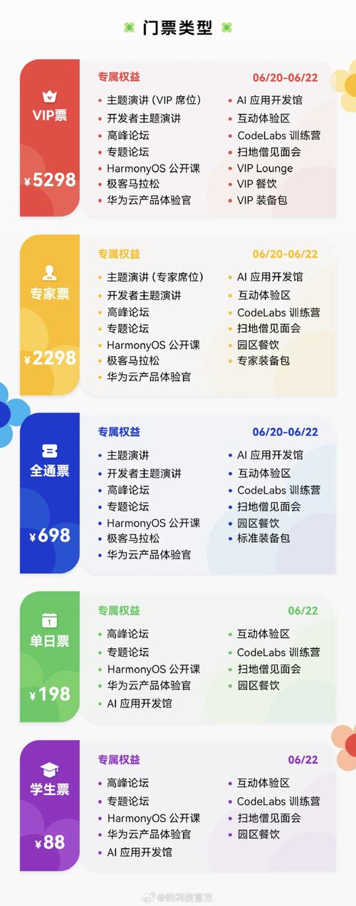新澳最新版精准特和华为鸿蒙电脑开售与华为鸿蒙电脑开售时间