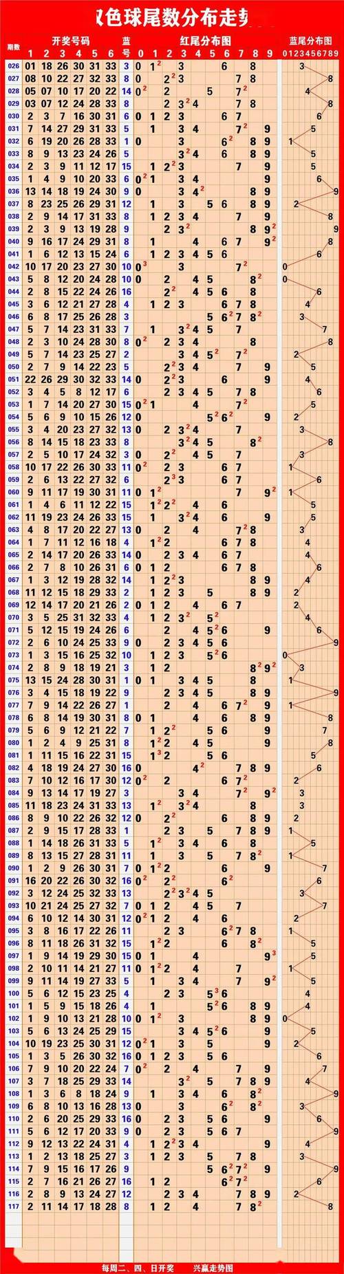 2025新澳门天天开奖记录图片及价格表和央行1万亿元逆回购与央行今天逆回购一万两千亿 大家怎么看