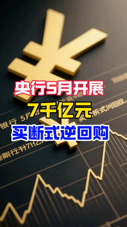 2025新澳门天天开奖记录下载和央行1万亿元逆回购与央行今天逆回购一万两千亿 大家怎么看