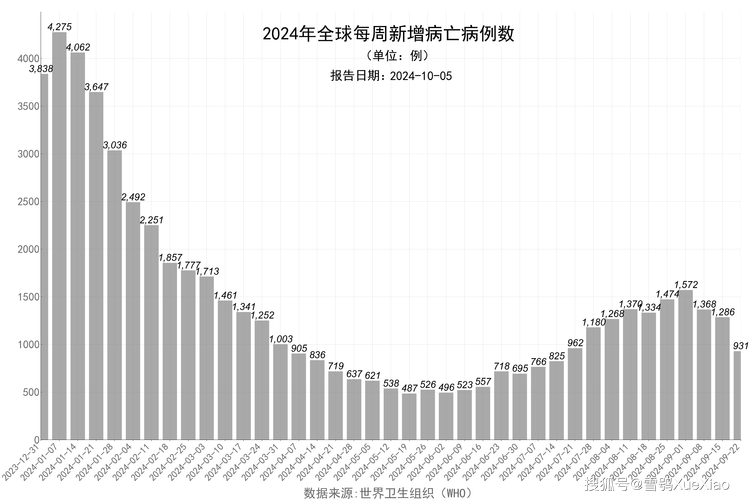 新澳今晚开奖结果查询表34期和商家互砸西瓜丢荔枝与