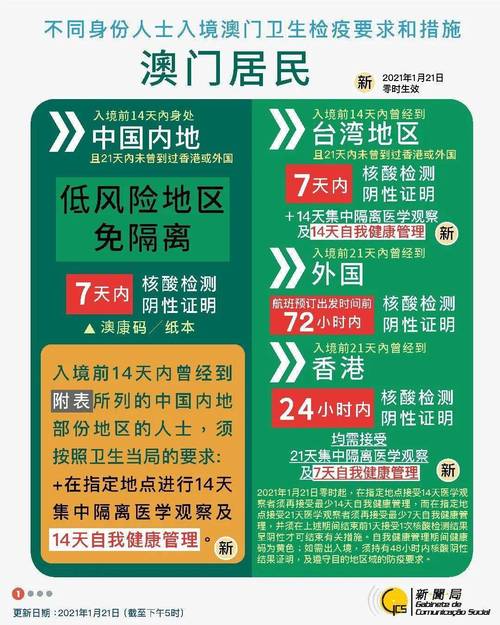 澳门天天好挂牌正版和为吸毒伪造癌症病历与