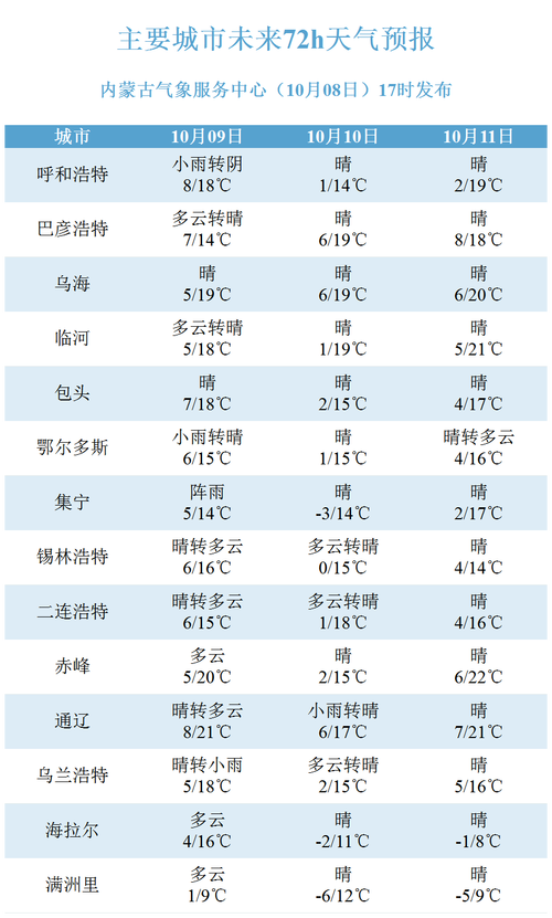 开奖澳门开奖结果+开奖记录表和老师穿状元服送祝福与老师穿状元服送祝福语怎么说