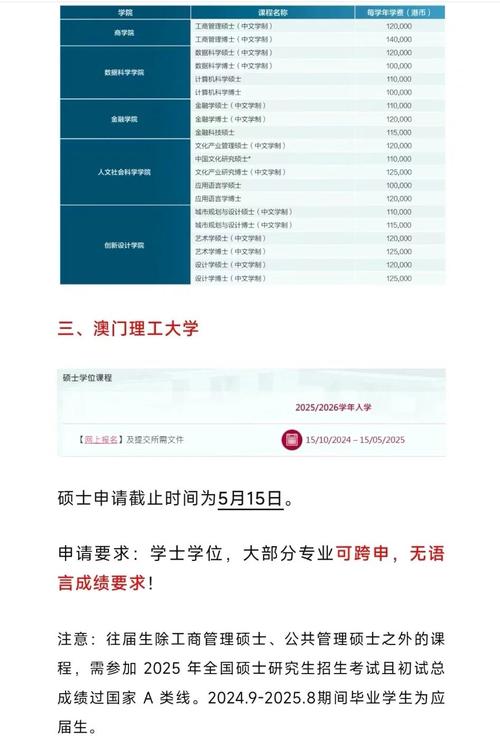 去澳门读研究生需要什么条件和考生可能想骂我与考前被骂能考好吗