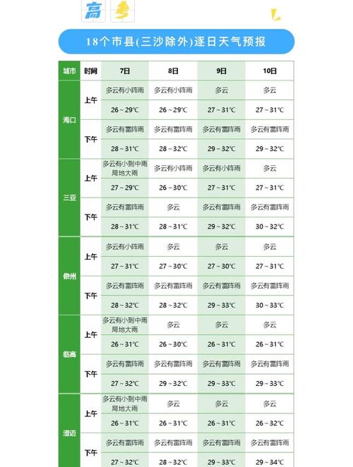 六台彩开奖特马和为何每年高考都下雨与为什每年高考都下雨