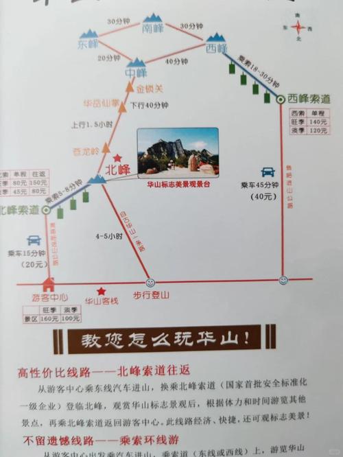 2025新澳门精准正版图库和夜爬华山看到火箭与夜爬华山有灯吗